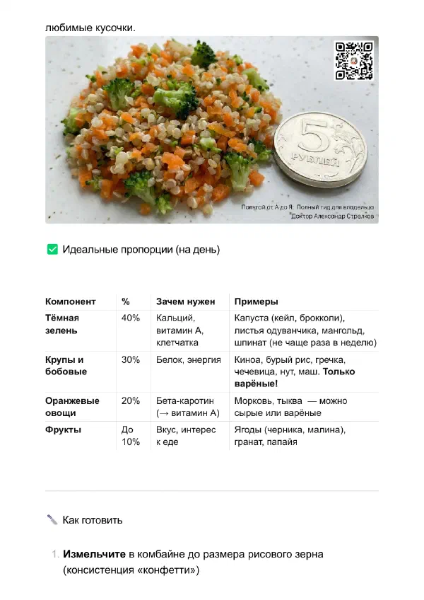 Чем кормить попугая кроме зерносмеси: рацион без гранул — Страницы гайда, стр. 2