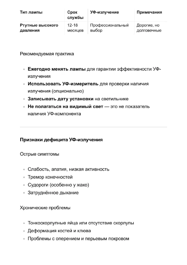 УФ-лампа для попугая: какую выбрать и как повесить — Страницы гайда, стр. 4